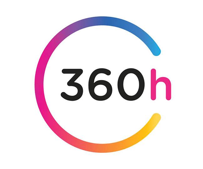 360Hyper
