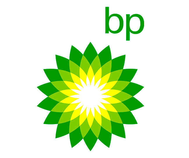 BP